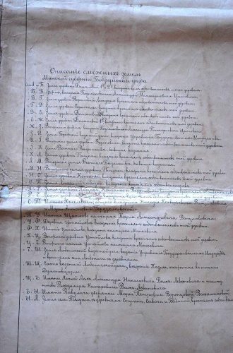 Межевой план Бобруйска начала ХХ века