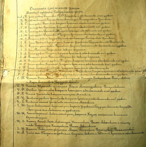 Межевой план Бобруйска начала ХХ века